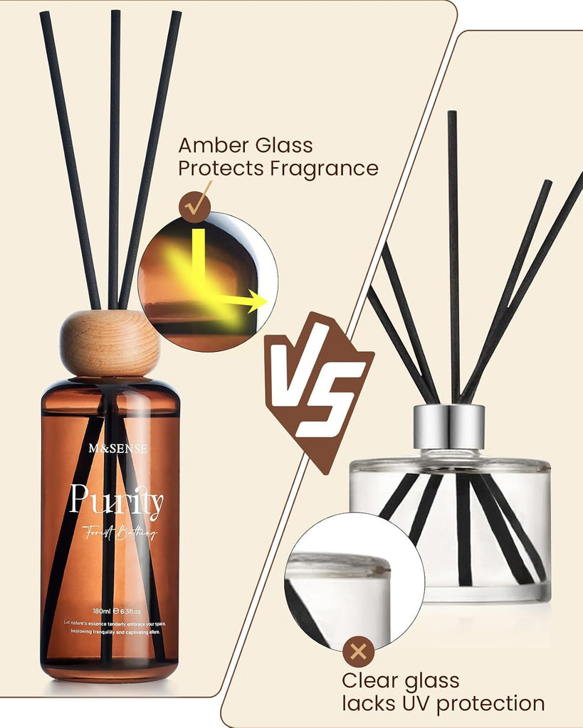 Reed Diffuser, White Cardamom Sage, 6.3 oz Natural Essential Oil