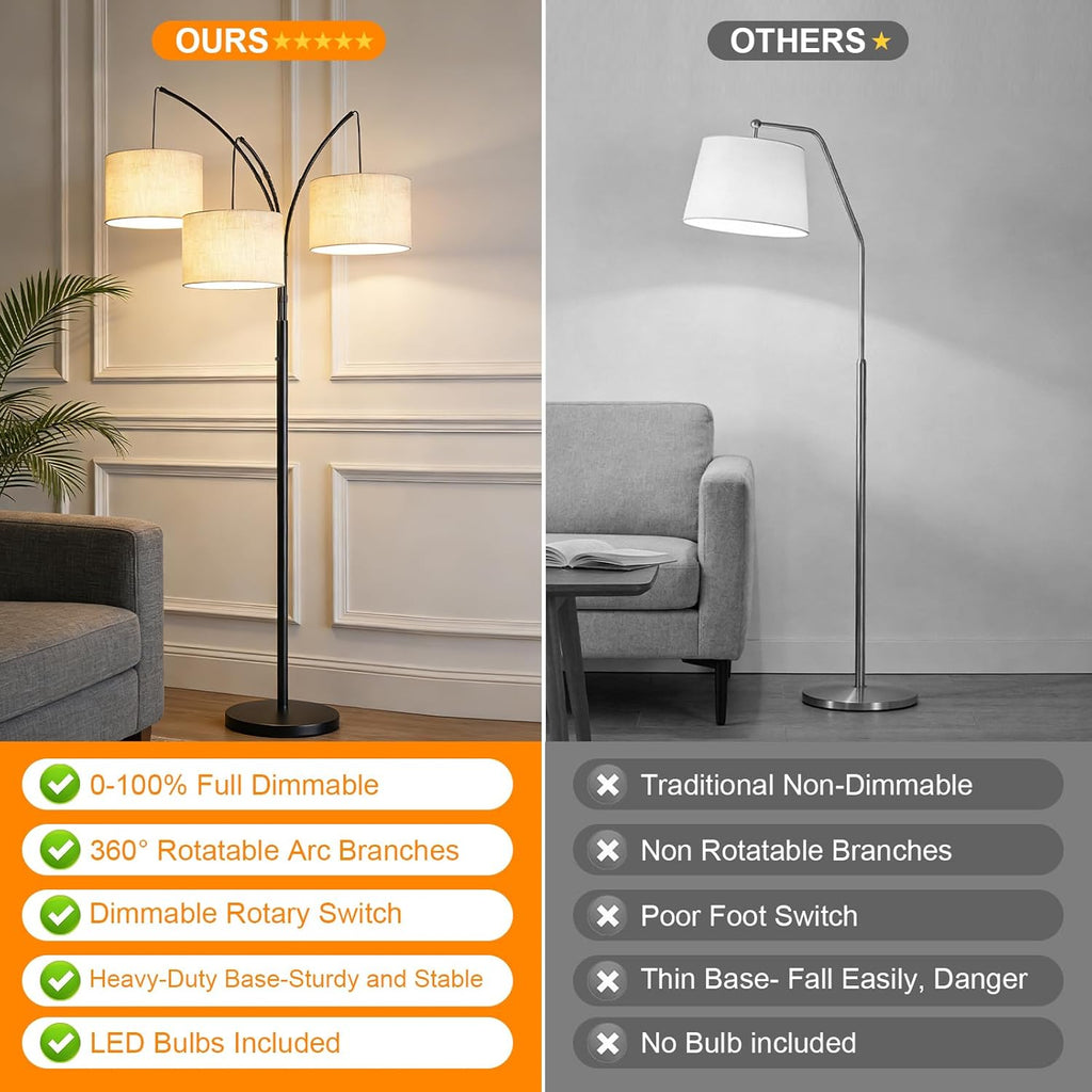 80 Inch Arc Floor Lamp with Remote Control, 3-Light Dimmable Standing Lamp, 2400LM Super Bright Tree Lamp