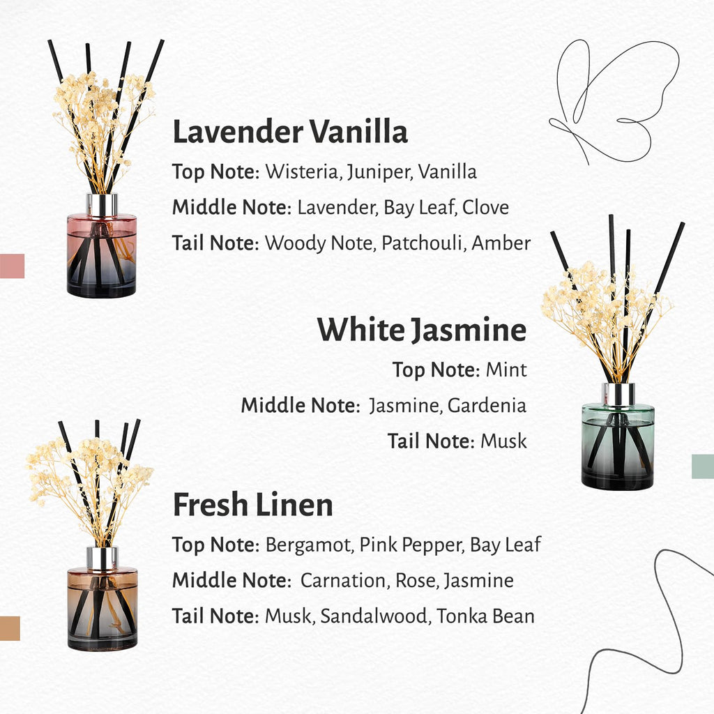 3 Pack Reed Diffuser, Oil Diffuser Sticks, Fresh Linen, White Jasmine, Lavender Vanilla (4 fl oz Each Pack), Home