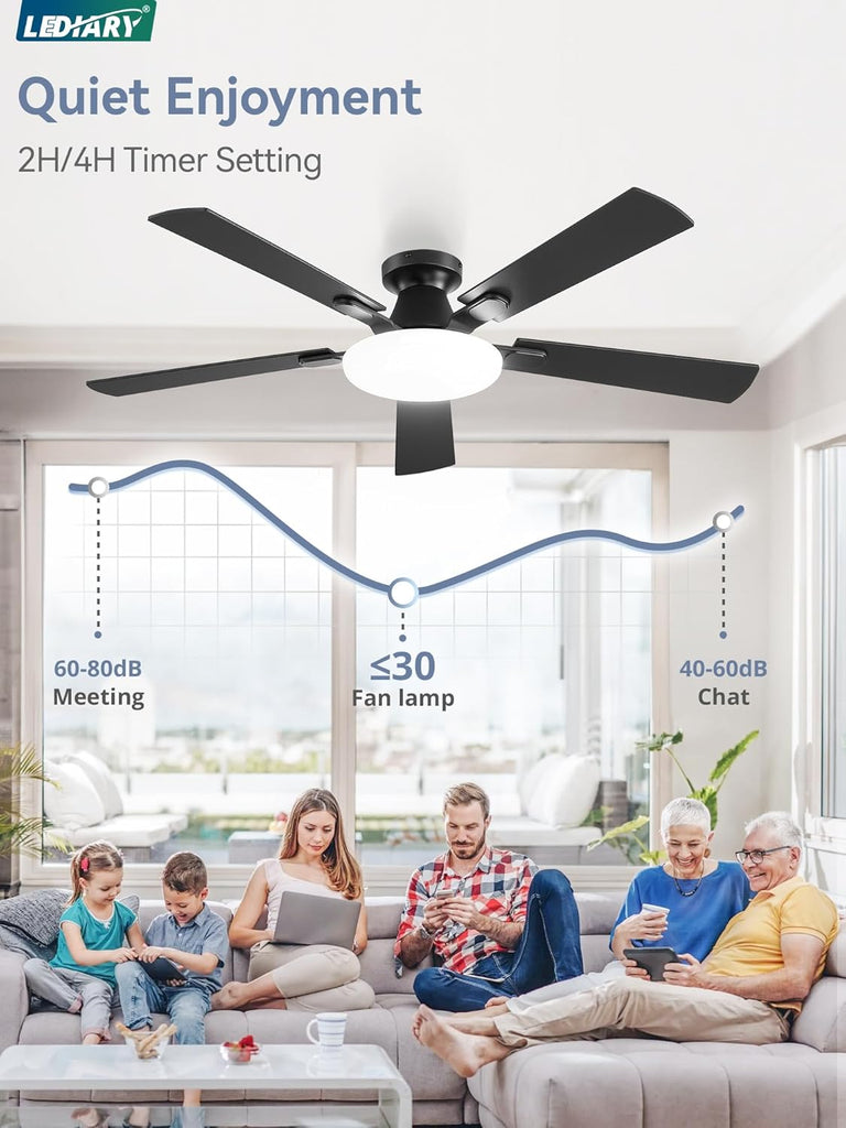 52 Inch Ceiling Fan with Lights and Remote, 30W 12" LED Panel Flush Mount Ceiling Fan
