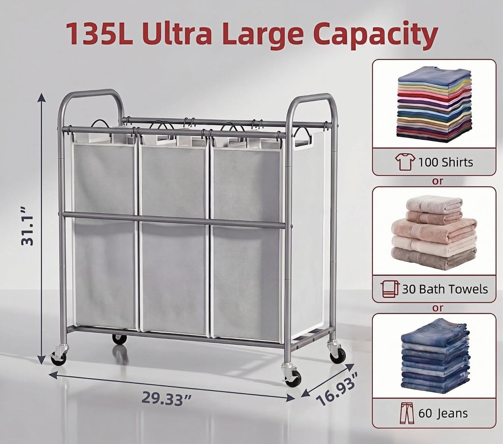 Laundry Sorter Hamper 3 Section, Divided Laundry Basket Organizer