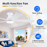 52in Ceiling Fans with Lights - White Flush Mount Ceiling Fan Light with Remote, 6 Wind Speeds and Reversible, Modern Low Profile Fan Light for Indoor/Covered Outdoor A101-B0DTD1M3KT
