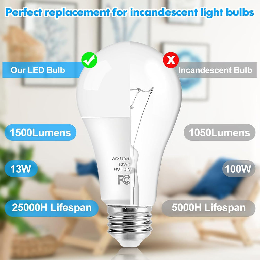 LED Light Bulbs, 100 Watt Equivalent A19, 13W 5000K Daylight White 1500 Lumens Non-Dimmable Bright E26 Edison Medium (4-Pack)