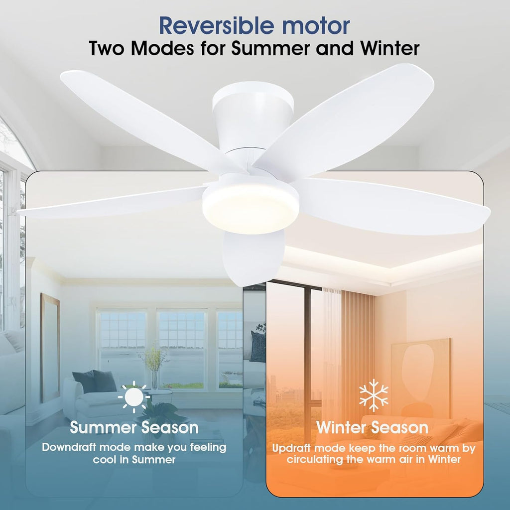 Ceiling Fans with Lights-36 Low Profile Ceiling Fan with Light and Remote/APP Control,Flush Mount,DC Reversible,LED Dimmable Modern Ceiling Fans for Bedroom,Indoor/Outdoor Patio Use(White)