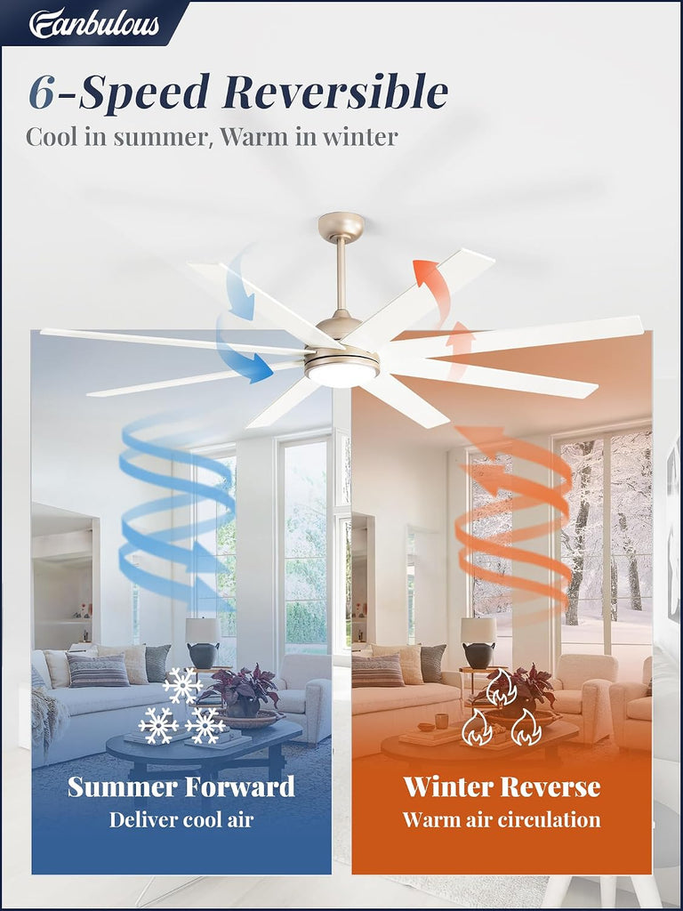 72" Ceiling Fan with LED Light and Remote - Champagne Gold