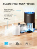 Mini Air Purifier for Bedroom, Smart Filter Air Purifier with App Alexa Control for Pet Hair, Odors,