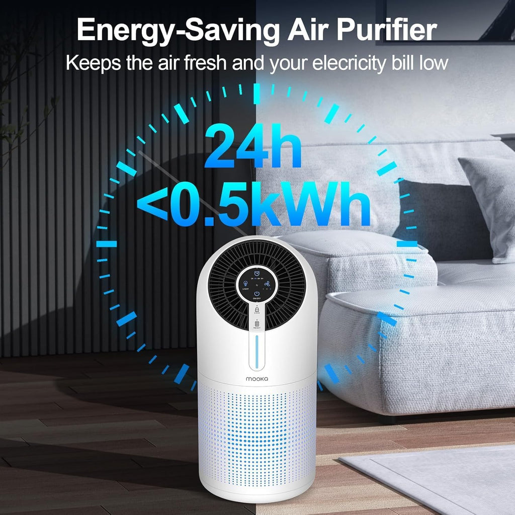 Air Purifiers for Home Large Room up to 1095ft², H13 HEPA Filter Air Cleaner for Pets Bedroom Remove