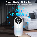 Air Purifiers for Home Large Room up to 1095ft², H13 HEPA Filter Air Cleaner for Pets Bedroom Remove