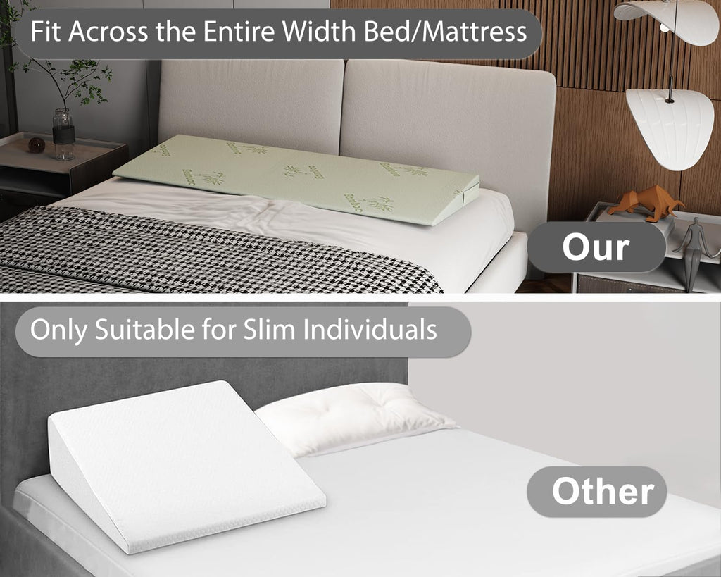 Twin Wedge Pillow for Acid Reflux Relief,Mattress Wedge 5" H