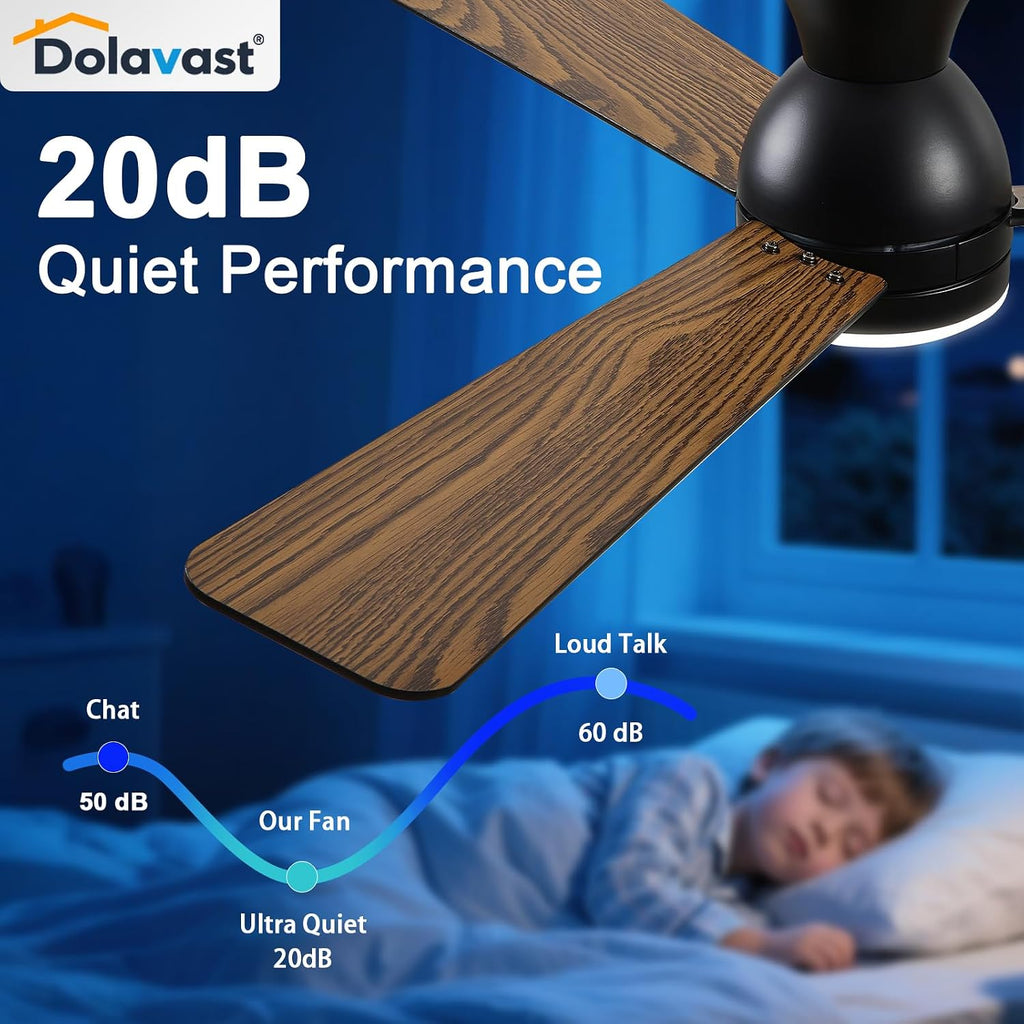 Ceiling Fans with Lights, 48 inch Low Profile Ceiling Fan with Light and Remote Control, Flush Mount, Reversible