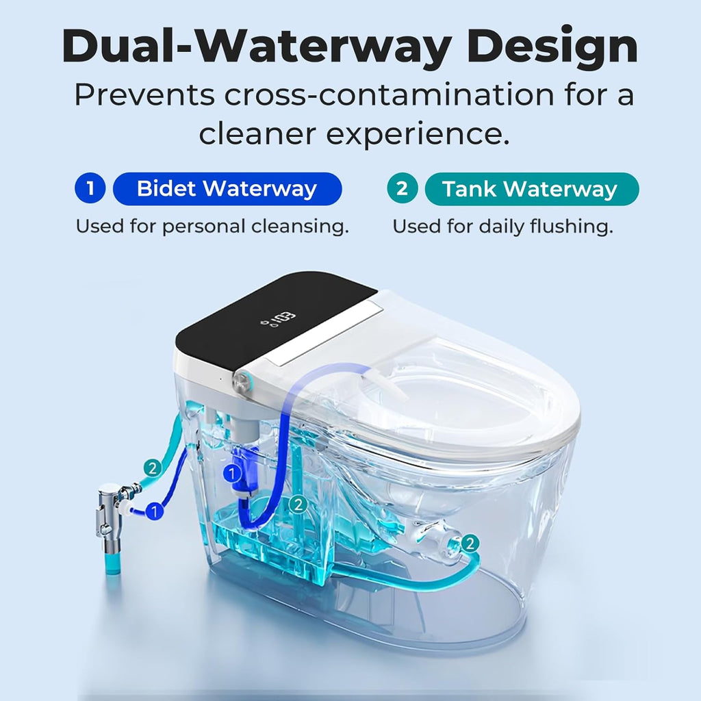 Smart One-Piece Toilet with Built-In Tank and Bidet, Auto Open and Close Lid, Heated Seat, Foot Sensor, Rear and Feminine Warm Water Wash, Air Dryer, Self-Cleaning Nozzle