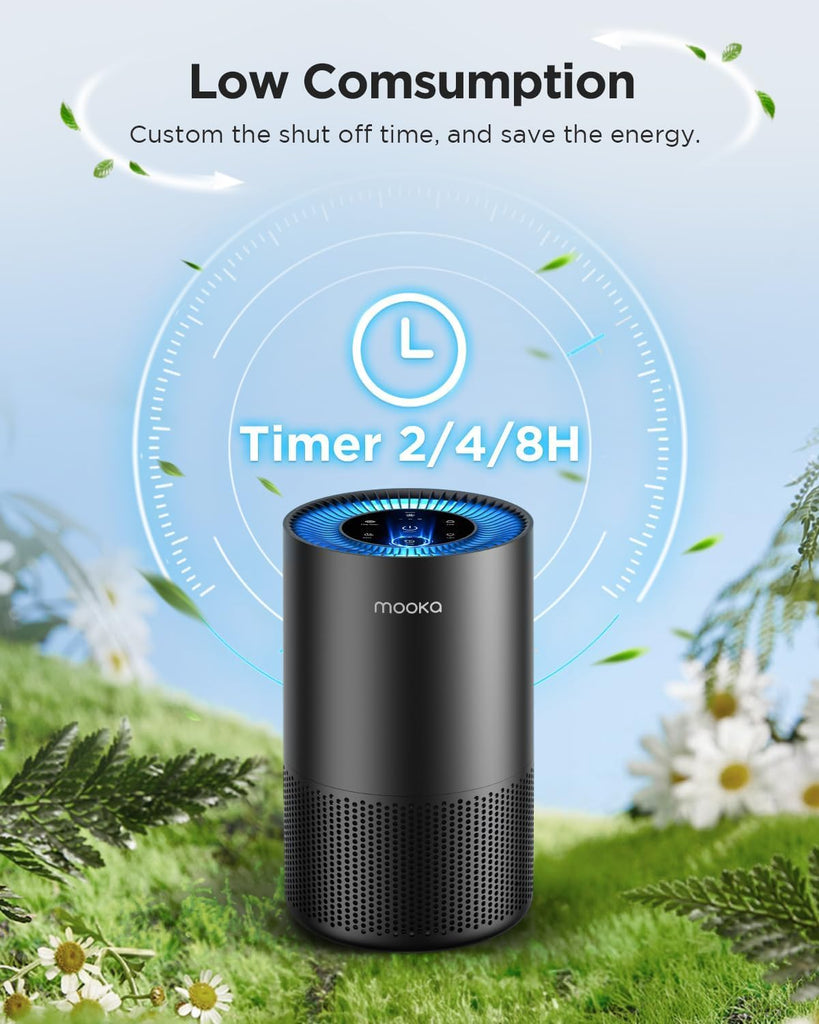 Air Purifiers for Home Large Room Pets Up to 1300 Sq Ft, H13 True HEPA Air Purifier Cleaner with 360
