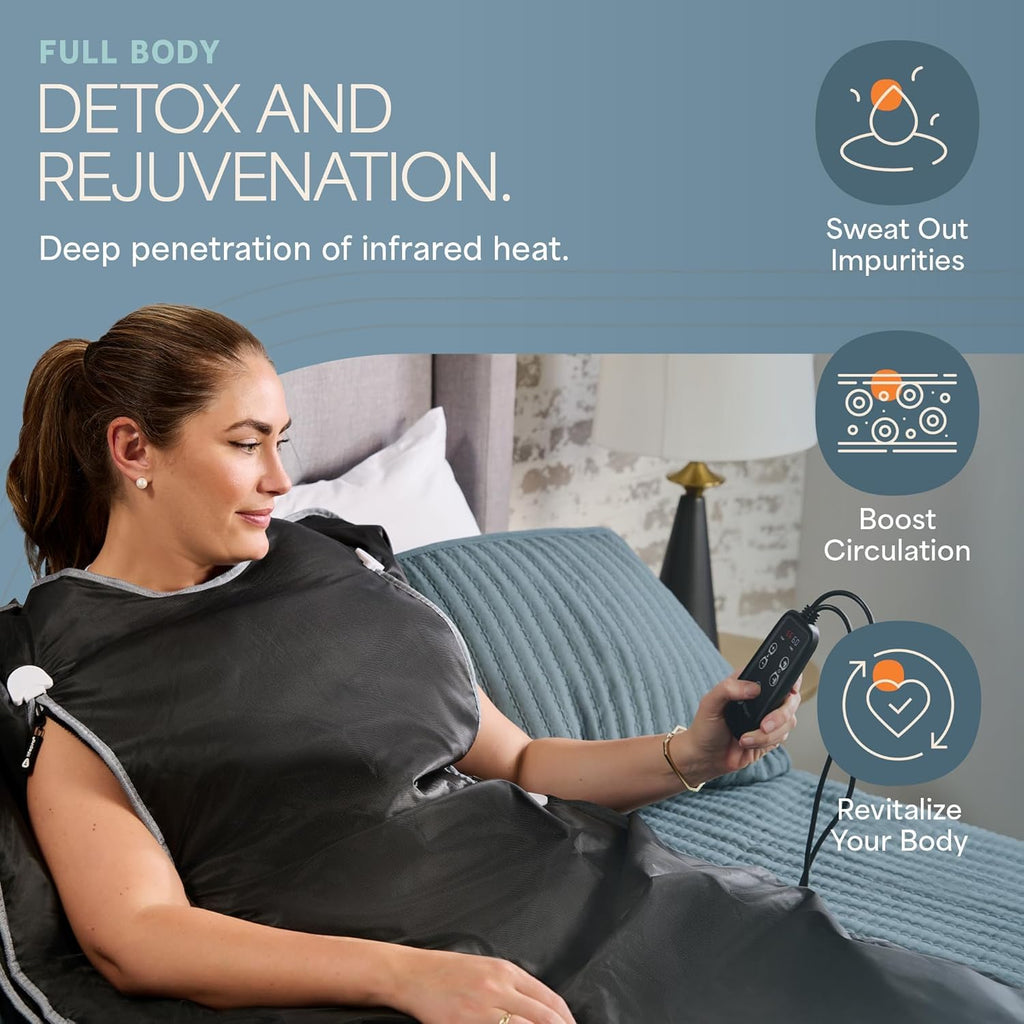 BioRemedy Plus Infrared Sauna Blanket - Available in 5 Colors