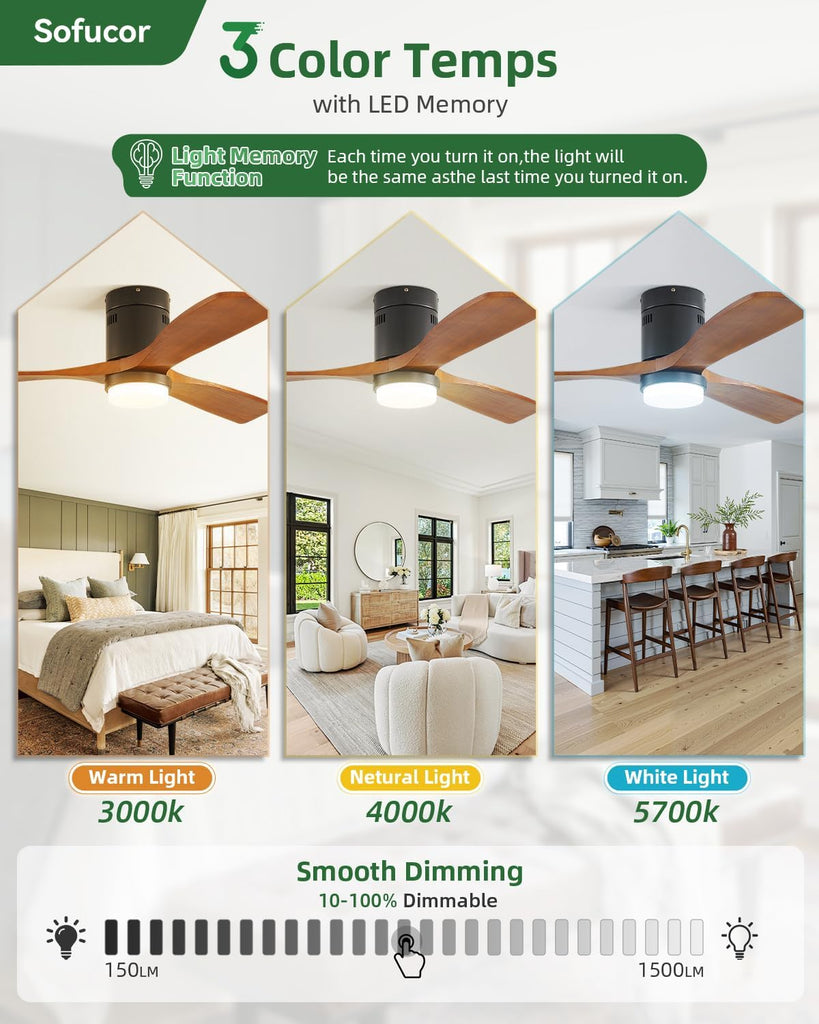 Ceiling Fans with Lights 52 Inch Flush Mount Ceiling Fan with Remote Control