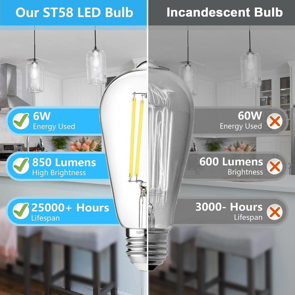 4-Pack Vintage Edison LED Bulbs, 60W Equivalent, 850LM 6W Edison Light Bulb Daylight White 5000K, ST58 LED Filament