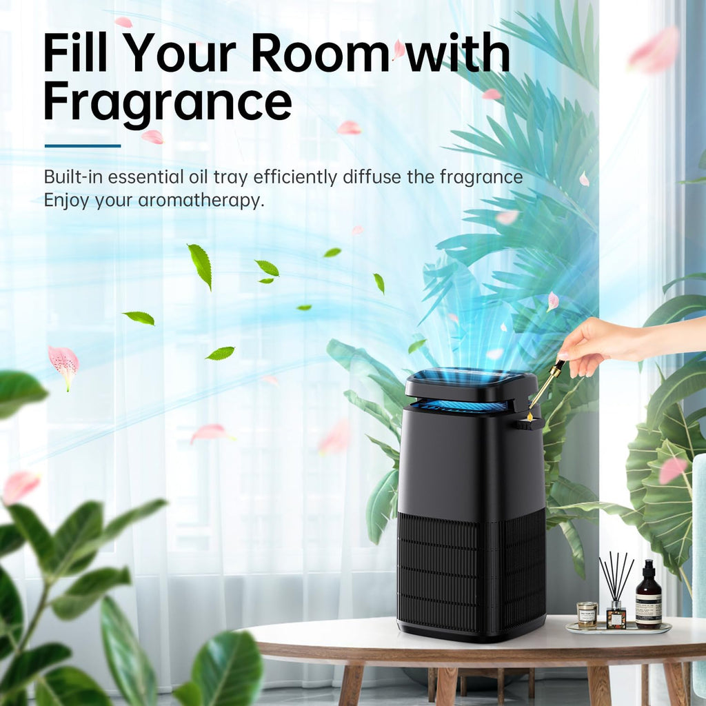 4-in-1 Air Purifiers for Home, Air Ionizer Negative Ion Generator, True H13 Filter, UV, Covers 1250 
