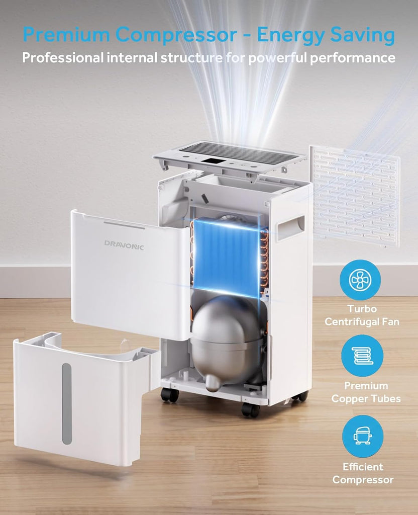 21 Pints Dehumidifier for Basement, 1500 Sq. Ft Dehumidifiers for Home with Drain Hose