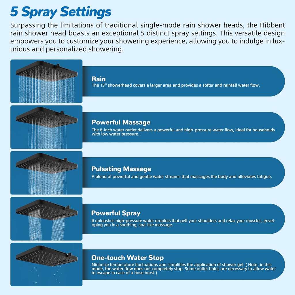 CUPC Certified 13'' Shower Head Combo, High Pressure 5 Spray Rainfall Showerhead, 10 Spray Mode Handheld