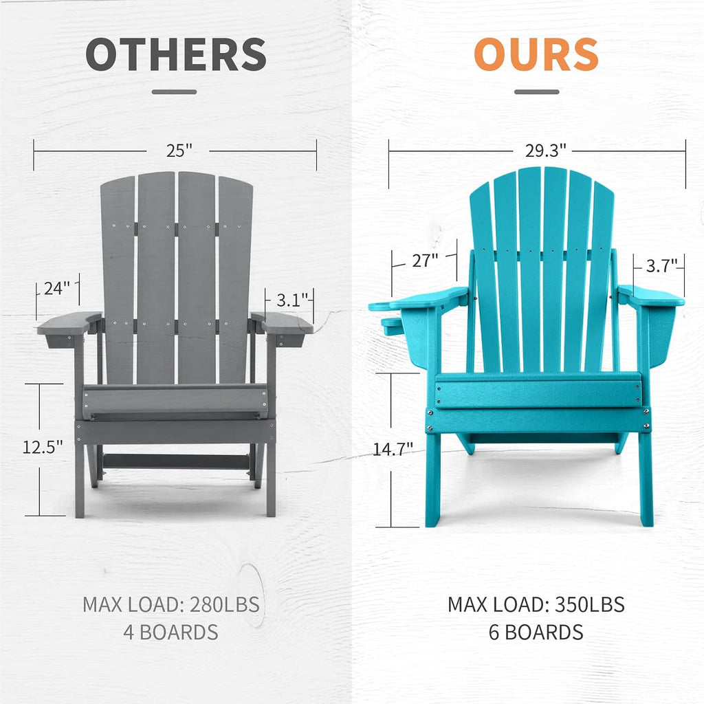 Adirondack Folding Chair, Fire Pit Chairs with Cup Holder | HDPE All Weather, Quick-Folding, No Rot or Rust or Crack
