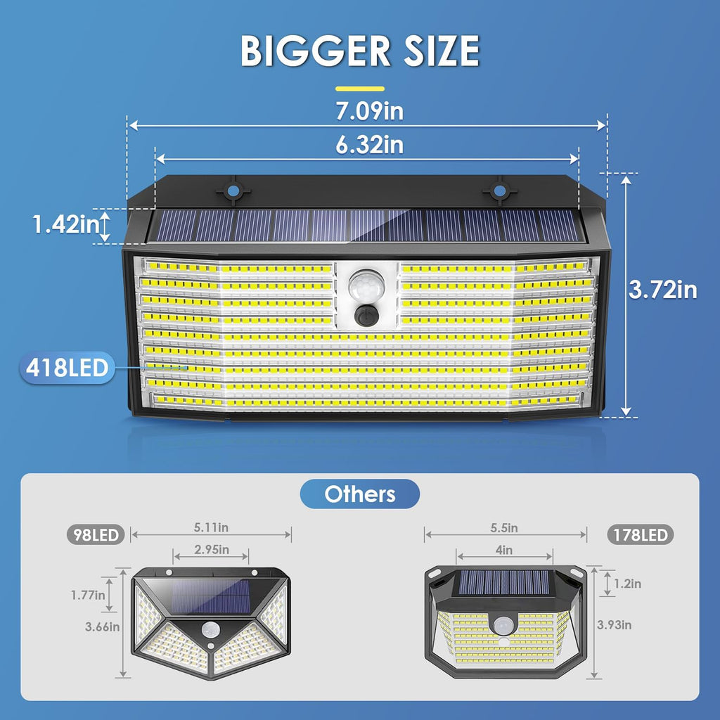 Solar Lights Outdoor with Motion Sensor, 2 Pack, 418 LED, 3 Lighting Modes | Solar Security Light, IP65 Waterproof