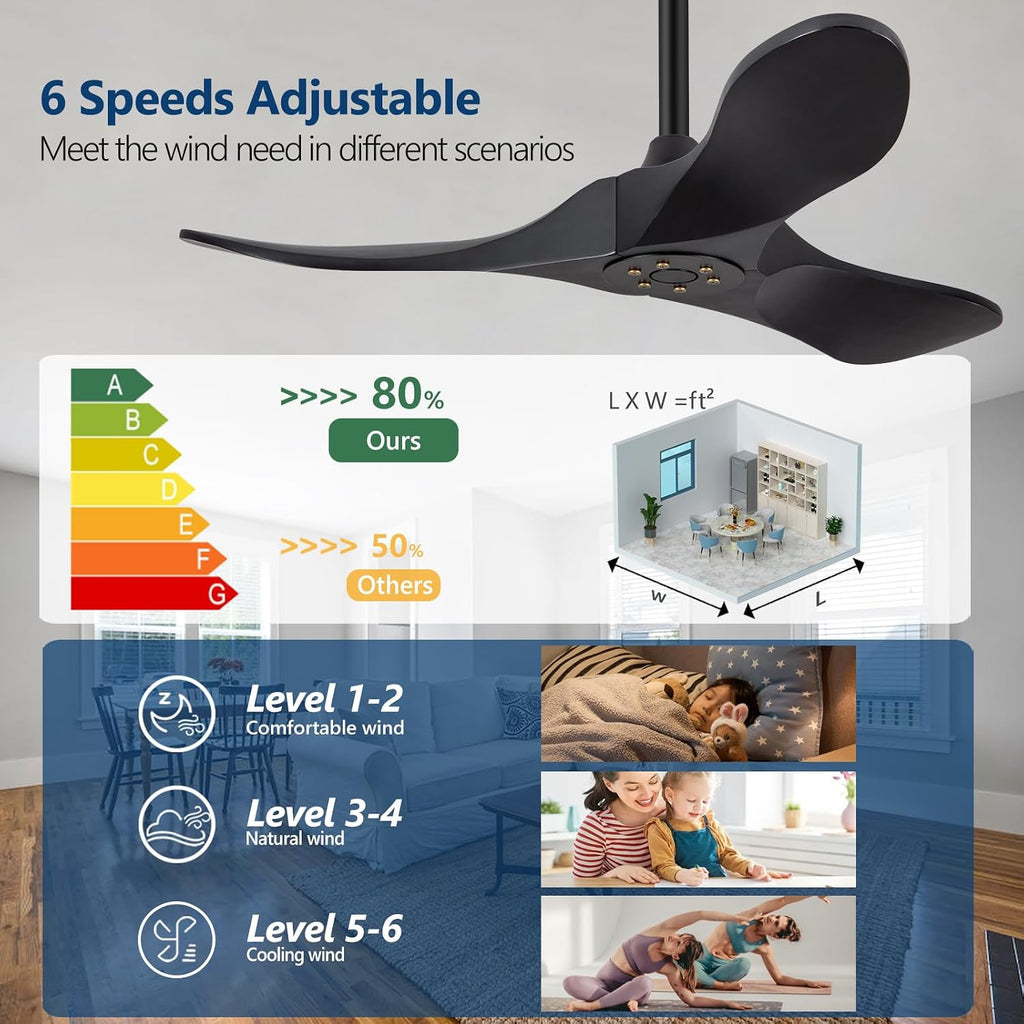 Inspired Maverick Style 36 Inch Solid Wood Black Ceiling Fan with Remote,Ceiling Fan no Light,6 Speeds,Noiseless,Reversible DC Motor,Modern Ceiling Fans without Lights for Bedroom Farmhouse Kids Room