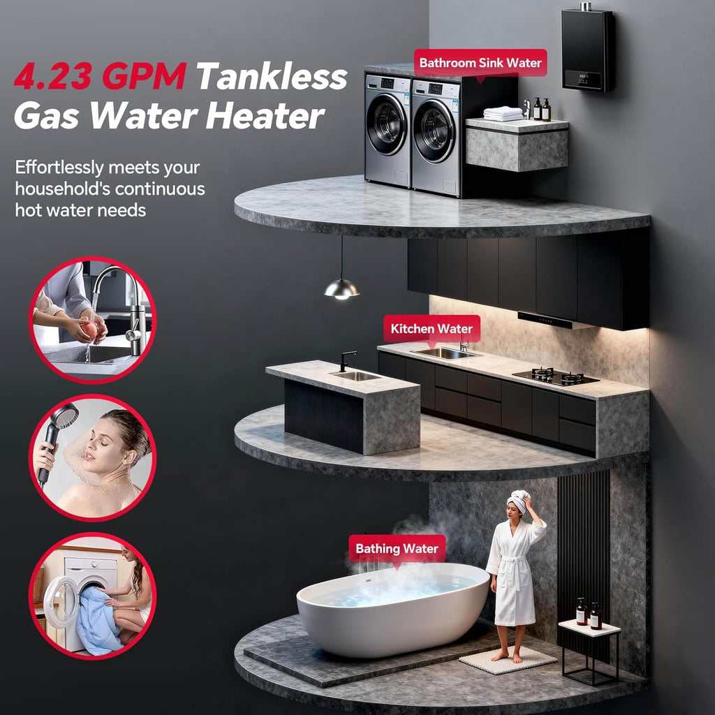 Tankless Hot Water Heater Natural Gas, 4.23 GPM 16L Tankless Water Heater Indoor Use, 85
