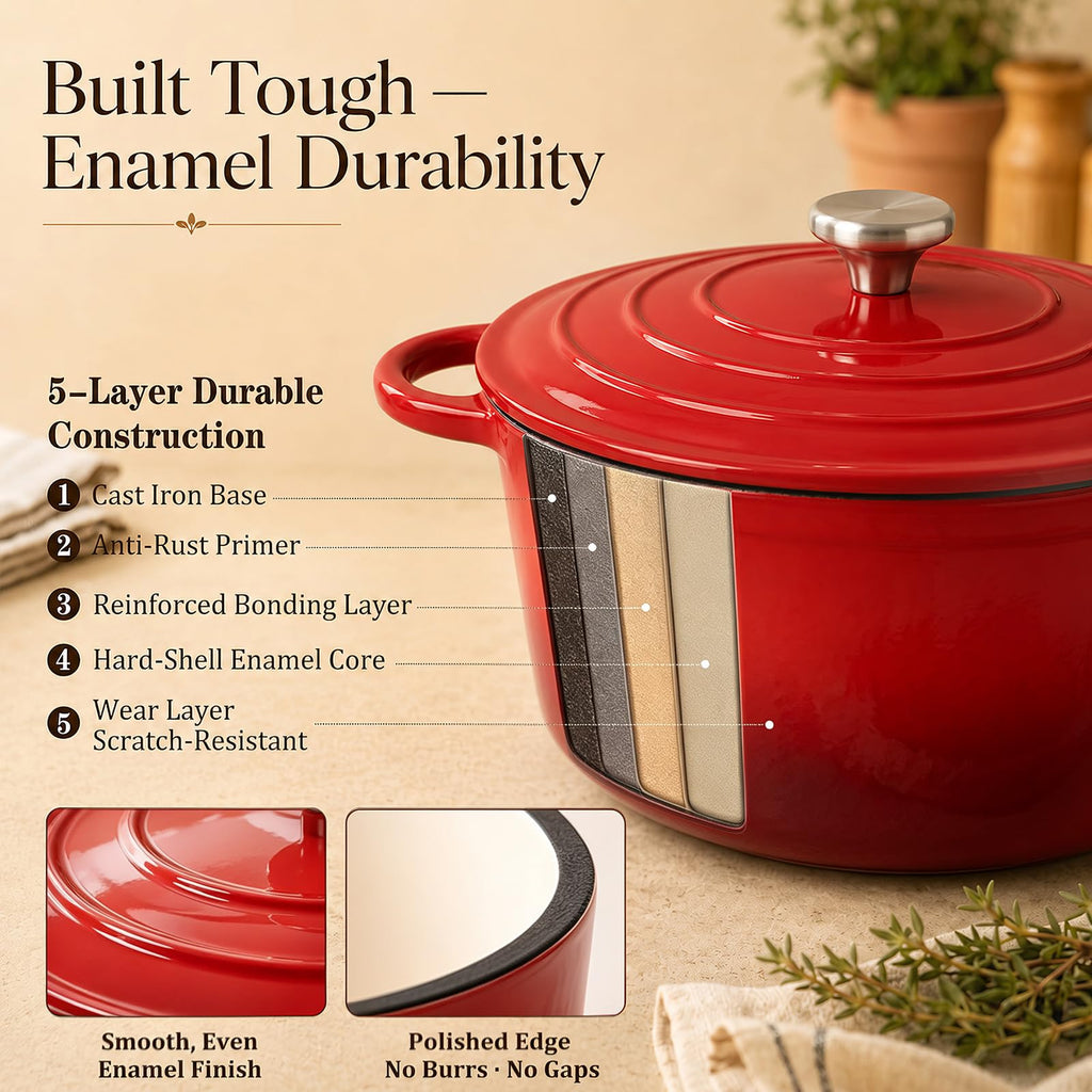 5-Piece Enameled Cast Iron Cookware Set with Lids
