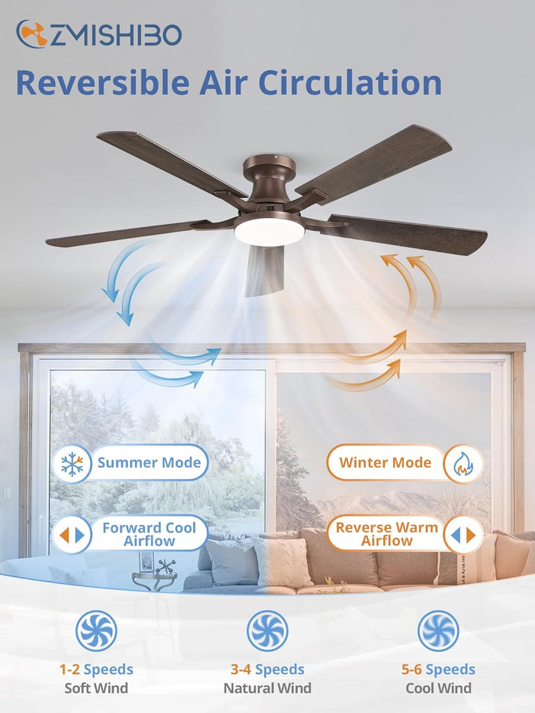 52 Inch Ceiling Fan with Light, App&Remote Control, Flush Mount Low Profile, Dimmable 20W LED Light, Quiet Reversible Motor for Bedroom, Living Room, Apartment, Brown