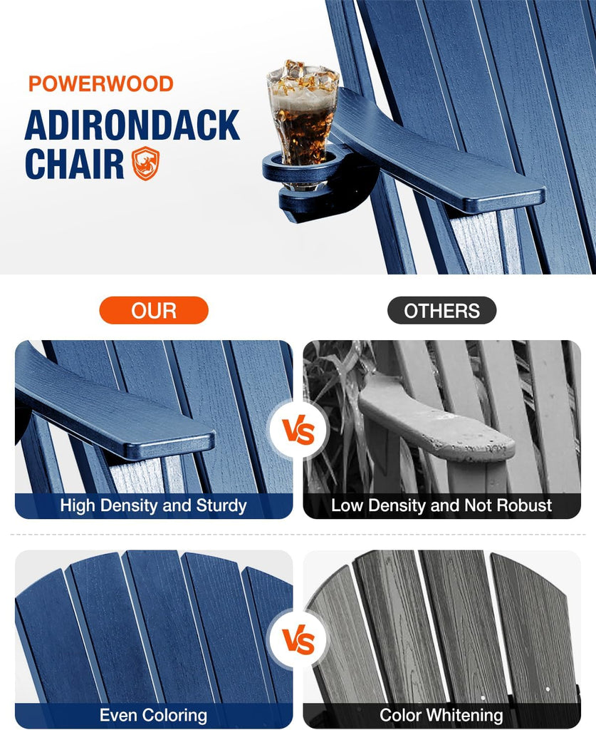 Adirondack Chair with Cup Holder: Folding Adirondack Chairs Plastic HDPE Material Furniture - Composite Fire Pit