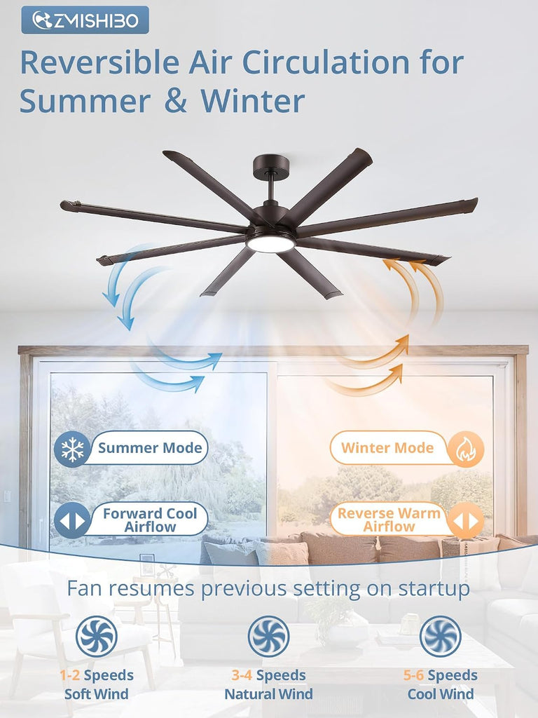 84" Ceiling Fan with LED Light and Remote - Oil Bronze