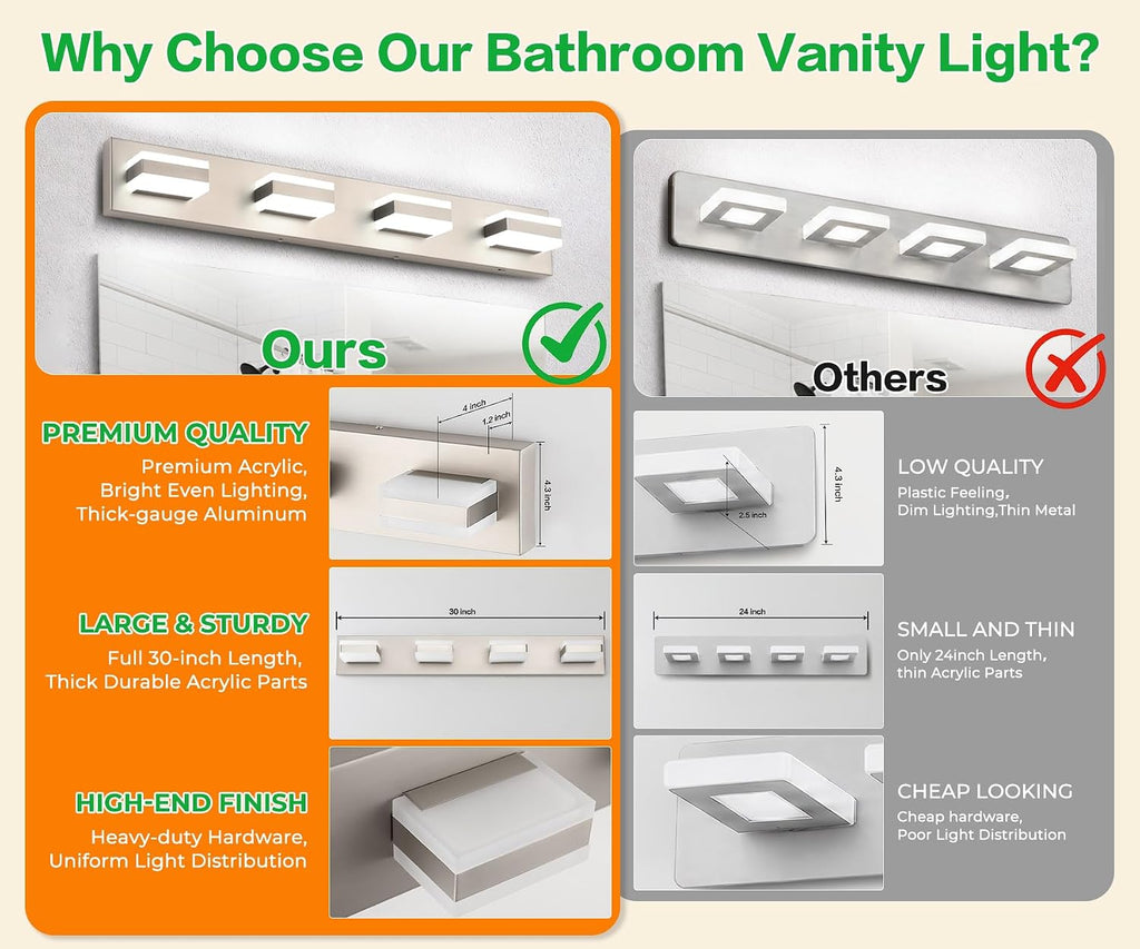 Bathroom Vanity Lights Brushed Nickel Light Fixtures Above Mirror 4 Light Led Lights Bath Lighting Fixture Nickel ETL
