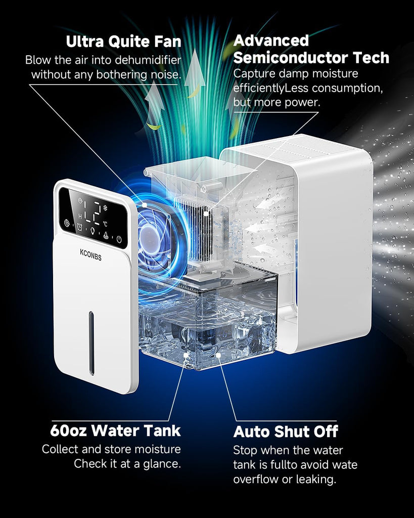 Dehumidifier for Home, 60 OZ Capacity, Auto Shut-Off for Medium Rooms up to 500 Sq.Ft