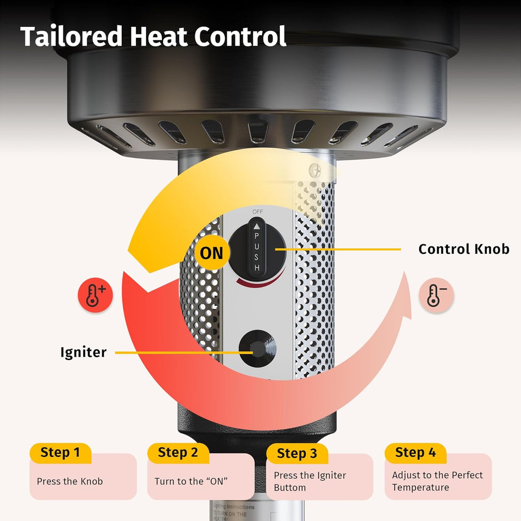 50,000 BTU Patio Heater for Outdoor Use with Round Table Design, Double-Layer Stainless Steel Burner, Wheels, Triple