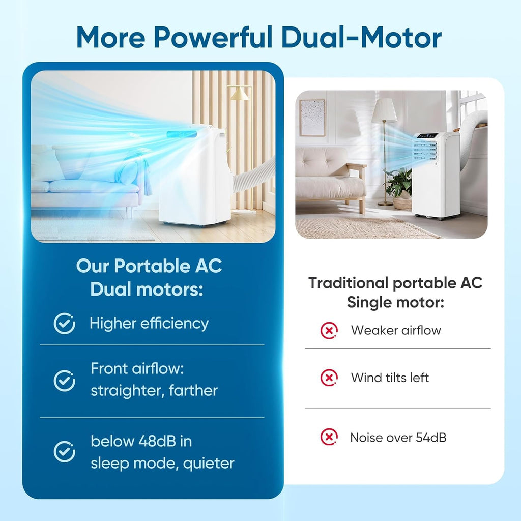 12000 BTU Portable Air Conditioners, Cools Up to 500 Sq.Ft, Portable AC Unit with Remote Control, Cooling, Fan