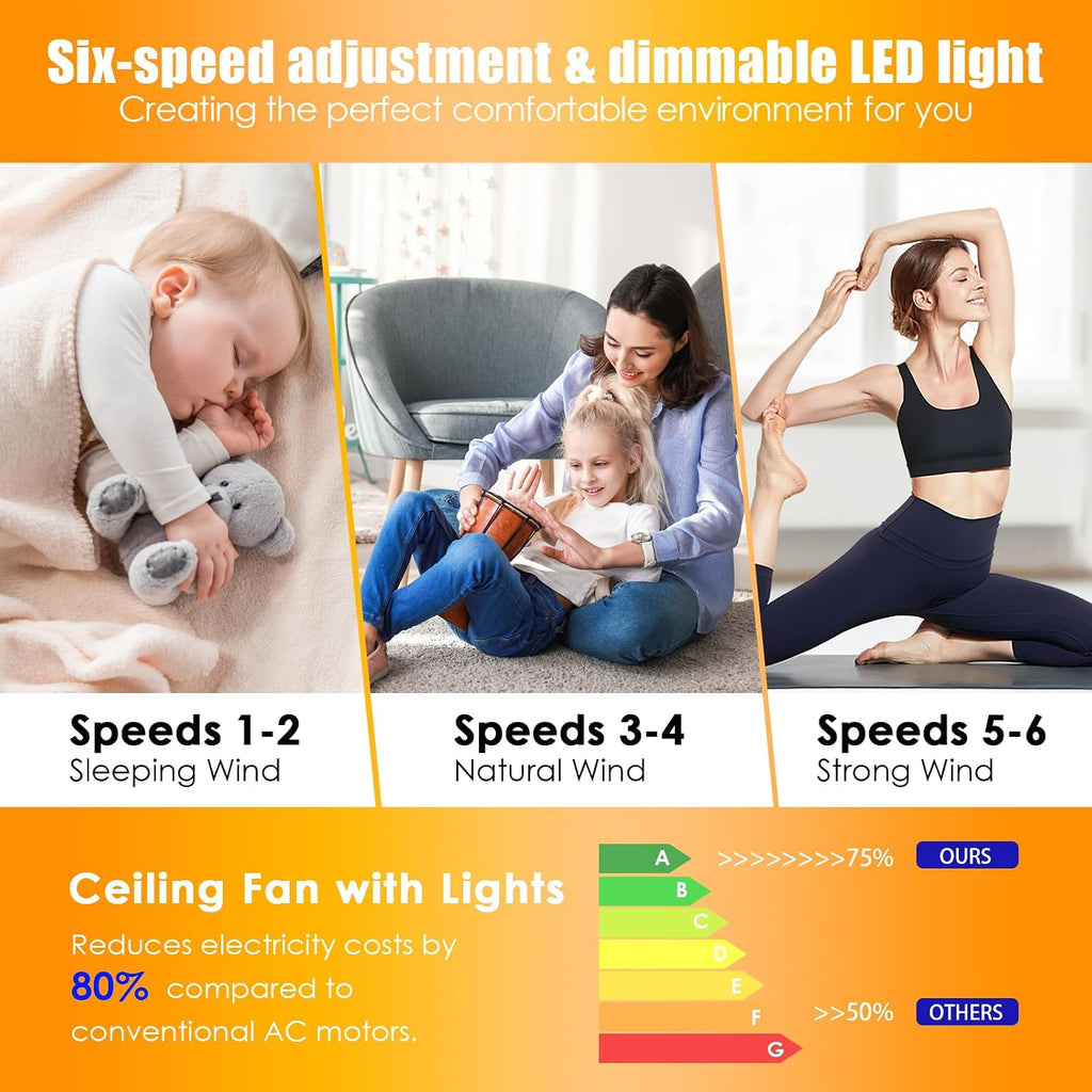 Ceiling Fans with Lights, 52 Inch Low Profile Ceiling Fan with Light and Remote Control,Reversible, 3CCT, Dimmable, Quiet, Black Ceiling Fan for Bedroom Indoor/Outdoor Use