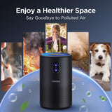 Air Purifiers for Home Large Room up to 1076 ft², H13 True HEPA Air Filter Cleaner, Odor Eliminator,