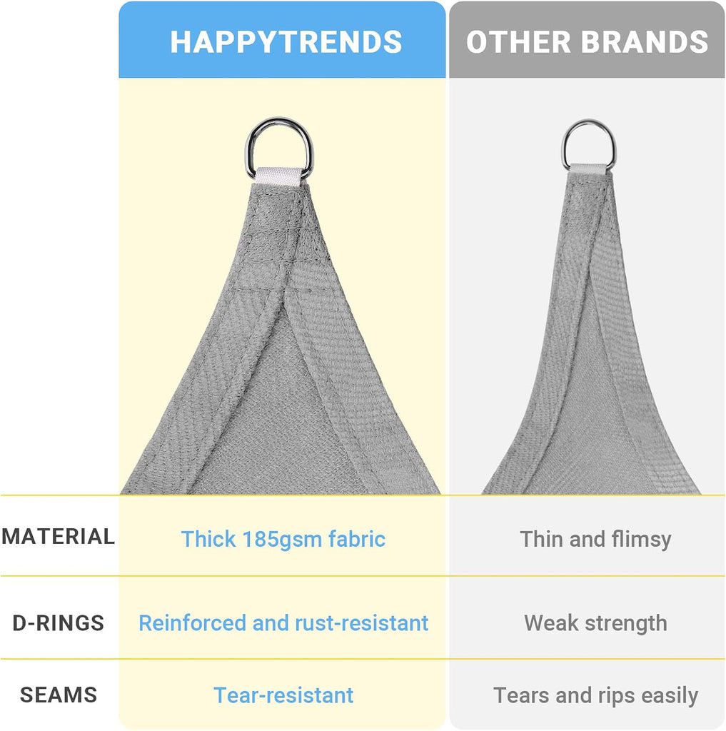 Sun Shade Sail,UV Protection Beach Shade Canopy Wind Sail | Heavy Duty,Tear and Rust Resistant Patio sail Shade for