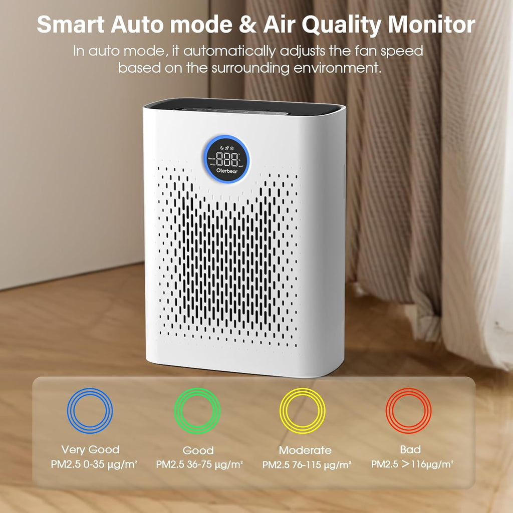 Air Purifiers for Home Pets Up to 3000Ft², HEPA Large Room Air Purifier with PM2.5 Air Quality Monit
