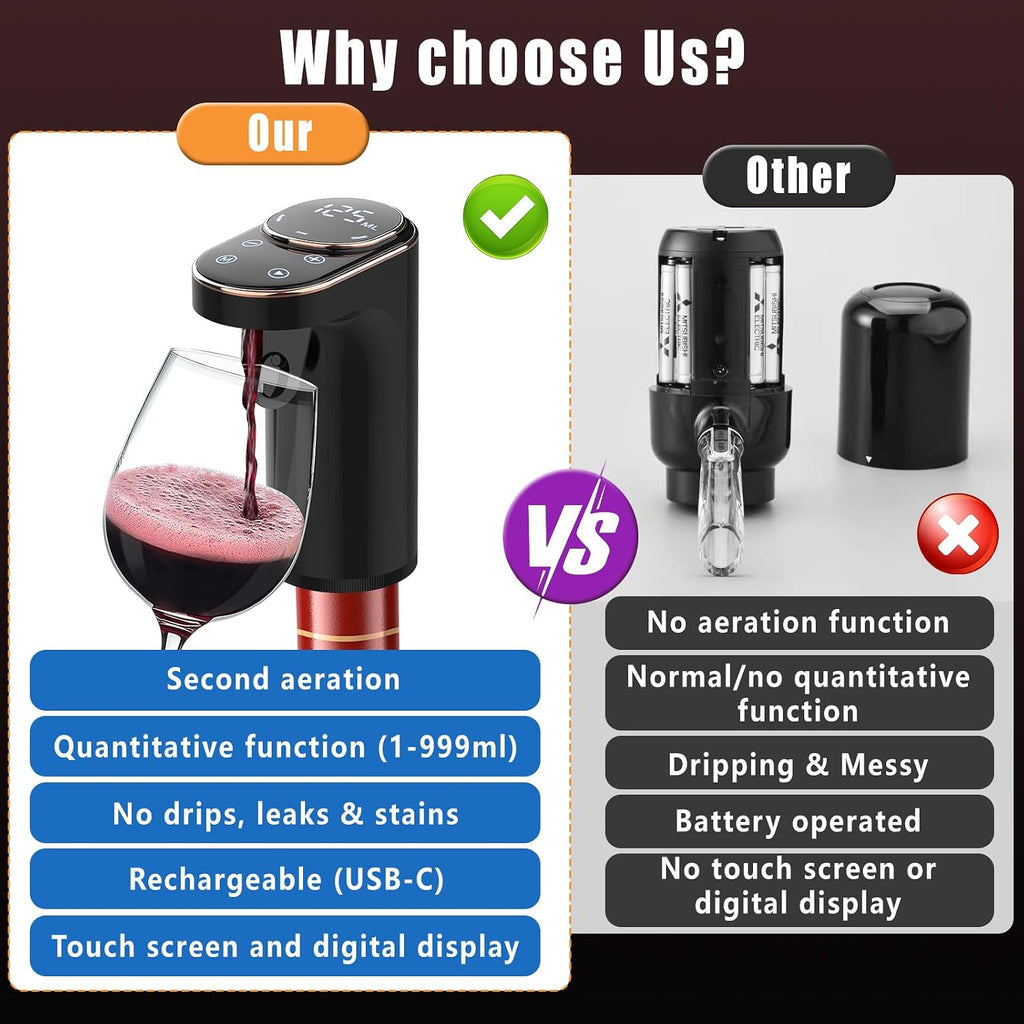 Electric Wine Aerator Upgraded Rechargeable Wine Dispenser & Decanter