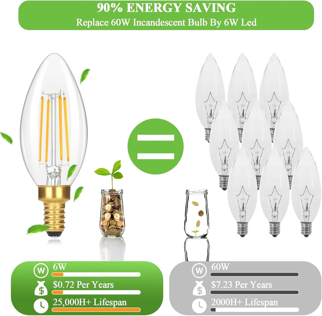 Dimmable E12 Candelabra LED Light Bulbs 60 Watt Equivalent, 6W 630LM Chandelier Light Bulb 2700K Soft Warm White