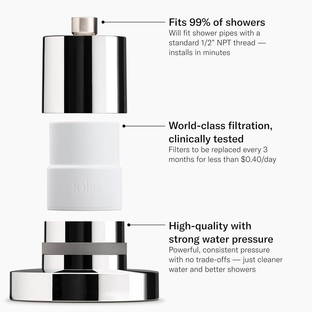 THE JOLIE FILTERED SHOWERHEAD | Clinically Tested