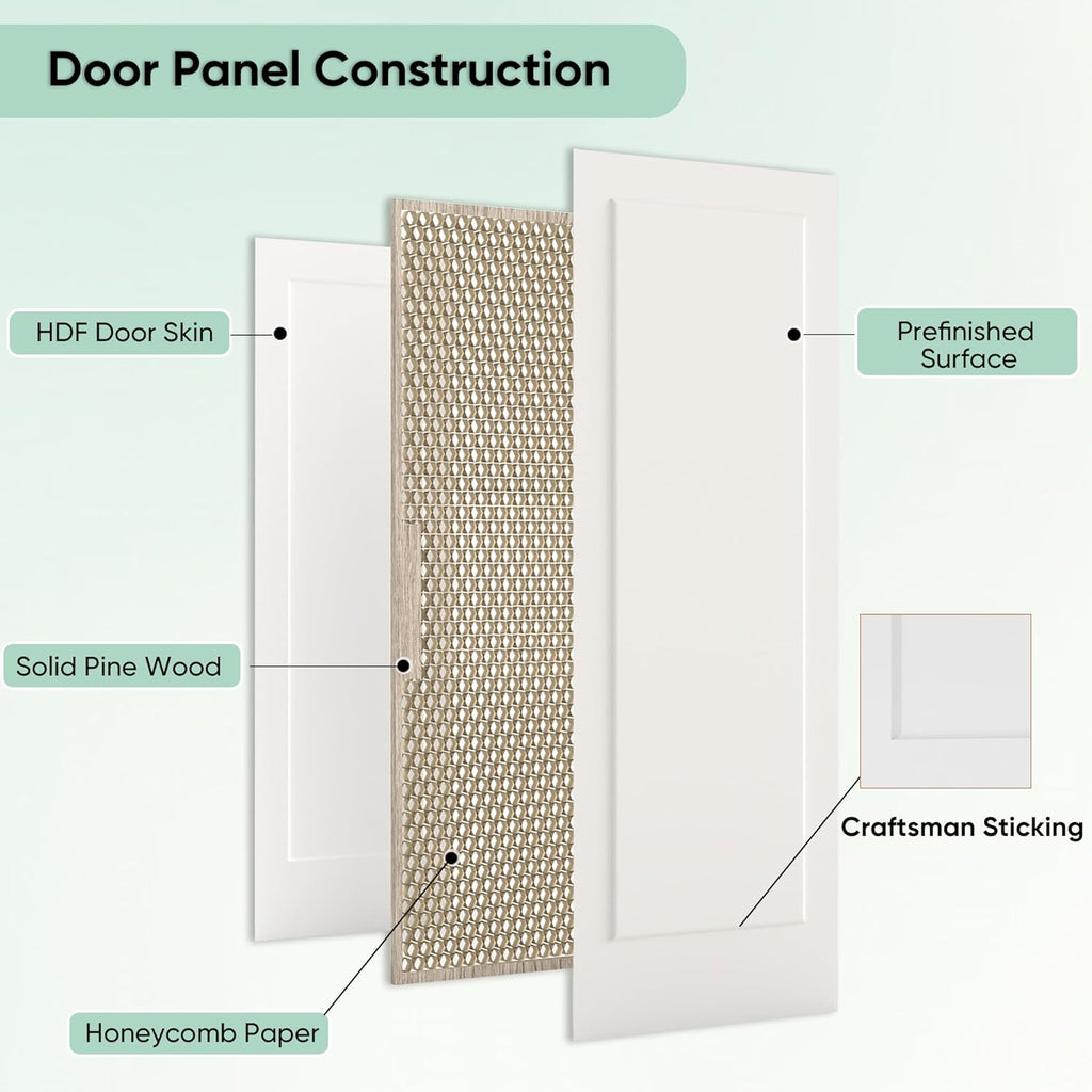 30"x80" 1-Panel Prefinished Laminate White Hollow Core Door Slab, Pre-Assembled Waterproof Shaker Style Interior Door, NOT Pre-drilled and NOT Included Hardware