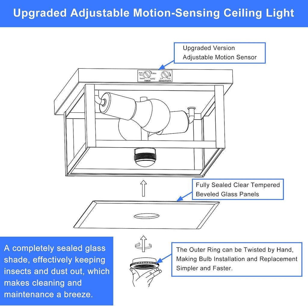Adjustable Motion Sensor Ceiling Light Fixture Outdoor Modern Design of Squares Flush Mount 2-Light Textured Black