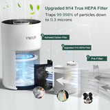 Air Purifiers for Bedroom Home up to 1350 ft² - H14 True HEPA Room Air Purifiers for Bedroom, with F
