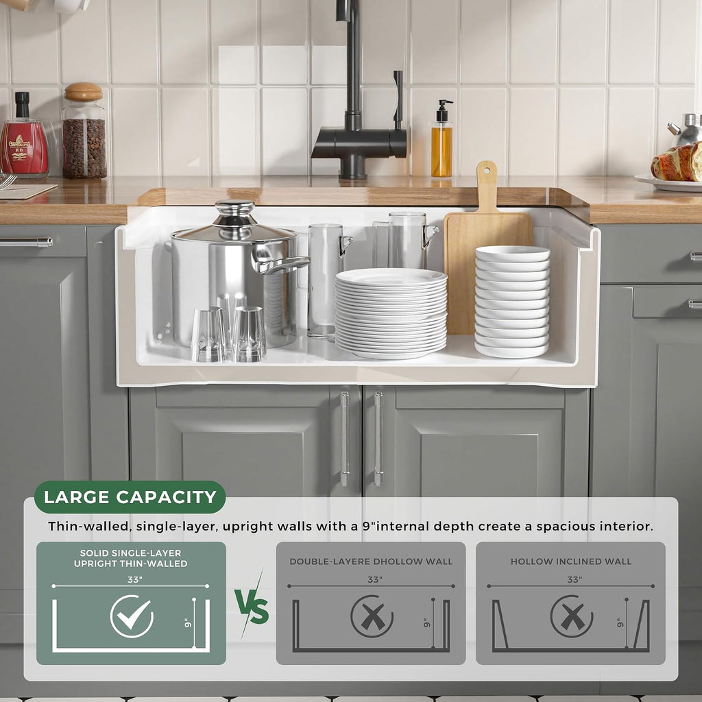 33 Inch Fireclay Farmhouse Sink White Fluted Apron Front Workstation | Heavy Duty Single Bowl Kitchen Sink, 33"W x