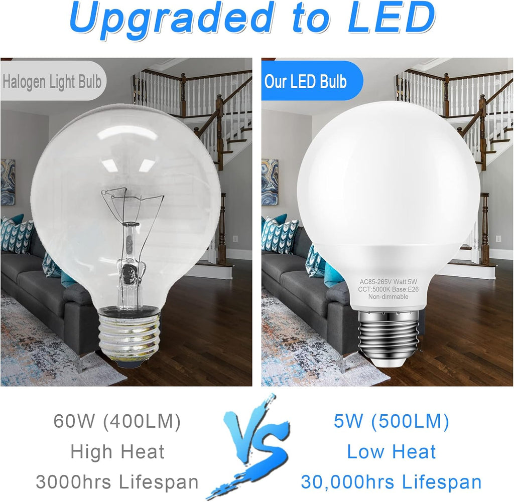 Bathroom Vanity Light Bulbs, 60W Equivalent, E26 Base, Daylight