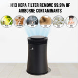 Air Purifier for Home Large Room - 5-in-1 HEPA Filter System, Covers Up to 500 Sq Ft for New Home fo