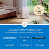 Dehumidifier 1,800 Sq Ft Wi-Fi (8 Pint MAX 24 Pint at 95°F, 90% RH) for Advanced Humidity & Moisture Control, Quiet