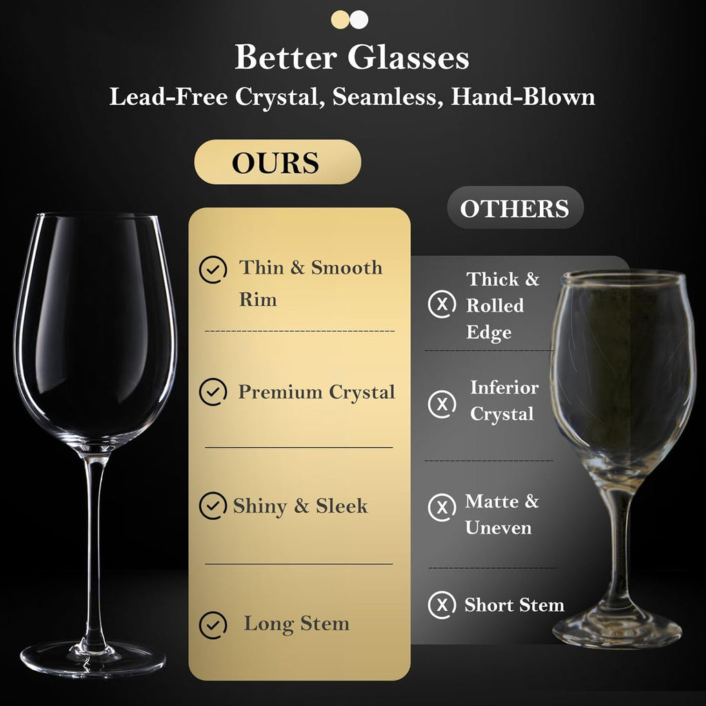 Hand Blown Italian Style Crystal White or Red Wine Glasses - Gift Packaging for Any Occasion - Lead-Free Premium