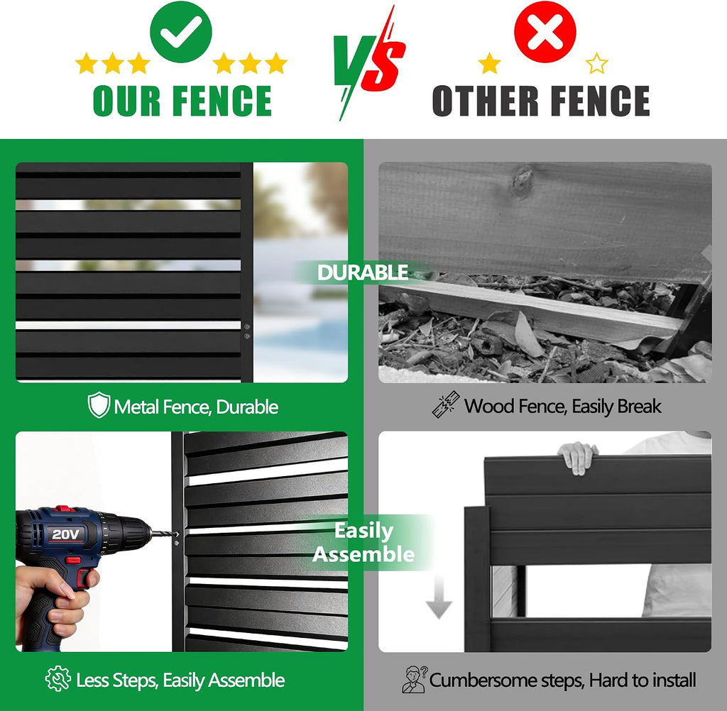 63" H x 38" W (1 Panel) Outdoor Privacy Screens, Air Conditioner Fence Metal Trash Can Privacy Fence Panels for